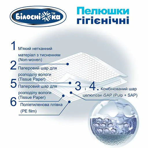 Уцінка. Одноразові пелюшки гігієнічні Білосніжка 60х40 см 25 шт.   - фото 9