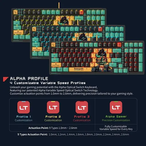 Клавиатура Bloody A4Tech AT98 Renegade (AT98 (Renegade)) - фото 9