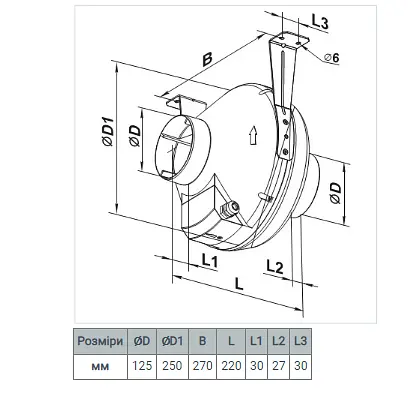 Канальний вентилятор Домовент ВК 125 - фото 2
