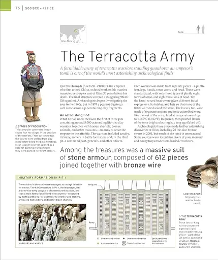 Cultural Treasures of the World - фото 5