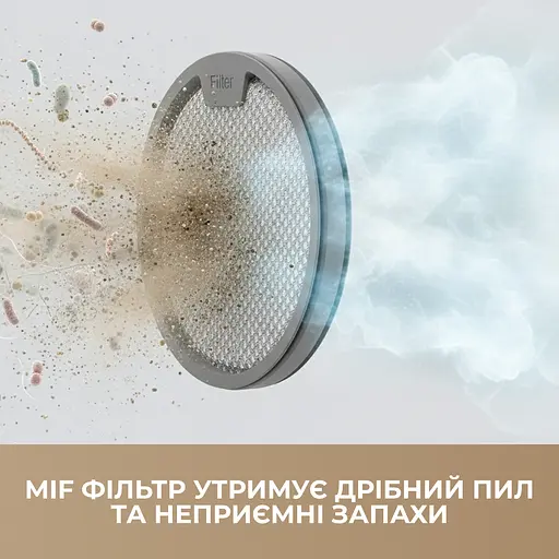 Фільтр HEPA для пилососів Dreame P10/P10 Pro/U10/U20 (APB03) - фото 3