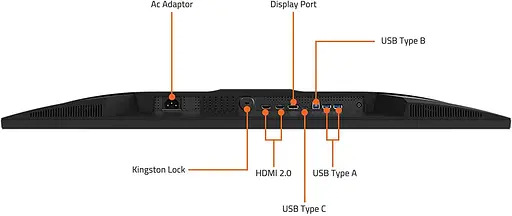 Монитор 34" Gigabyte M34WQ Gaming Monitor WQHD IPS 144Hz (M34WQ Gaming Monitor) Б/у - фото 4