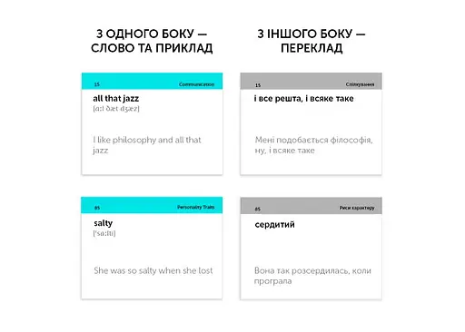 Настільна гра English Student Картки для вивчення англійської мови English Student Slang (укр.) (591225953) - фото 3