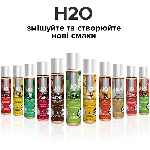 Змазка на водній основі System JO H2O - Green Apple (120 мл) - фото 5