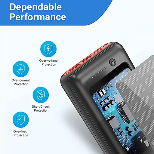 Сонячний зарядний пристрій Solar panel 30000mAh 3 х USB (GS1) - фото 3