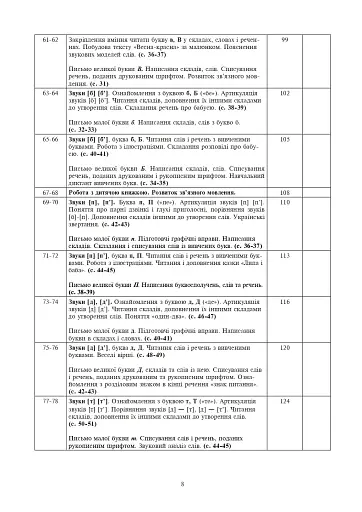 Українська мова. 1 клас. Конспекти уроків. Навчання грамоти. Частина 1 - фото 7