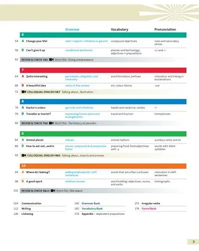 English File. Advanced. Student's Book - фото 12