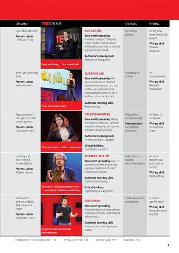 TED Talks. Perspectives Intermediate Student Book - фото 3