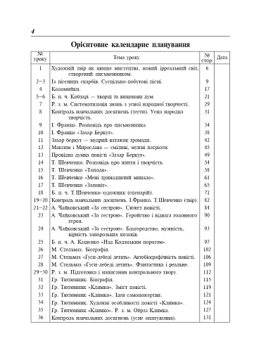 Уроки української літератури. 7 клас. Посібник для вчителя - фото 5