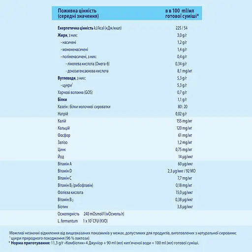Сухая молочная смесь HiPP Combiotiс 4 Junior 500 г - фото 6