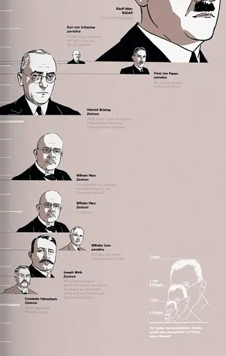 Night Falls on the Berlin of the Roaring Twenties - фото 7