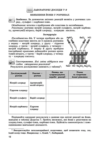 Хімія 9 клас. Зошит для практичних робіт, лабораторних дослідів і домашнього хімічного експерименту - фото 3
