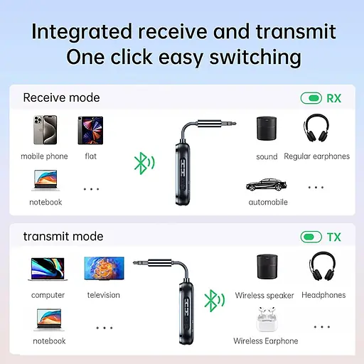 C83Pro Bluetooth Приймач-передавач 3,5 мм 2-в-1 5.4 Bluetooth-адаптер для літака для автомобіля, ПК, телевізора - фото 5