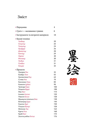 Сумі-е для початківців. Вчіться малювати тушшю в японському стилі у сучасного митця - фото 2