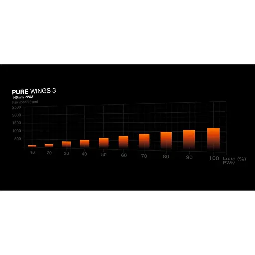 Корпус be quiet! Pure Base 501 Airflow Black (BG074) [134558] - фото 9