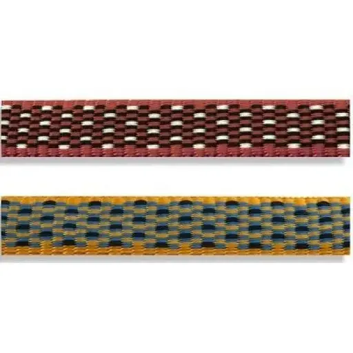 Петля Rock Empire Open Slings Pa 16 mm 150 cm COA150.016 (1053-COA150.016+0150SI003) - фото 2