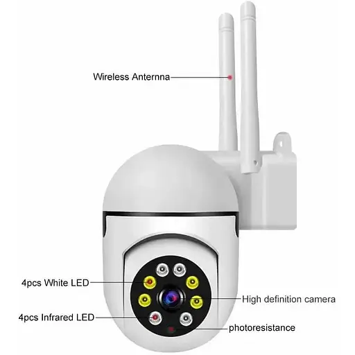 Камера відеоспостереження Pix-Link бездротова Нічне бачення RW106P 720P/1MP шпигунська Wi-Fi камера White (18658) - фото 3