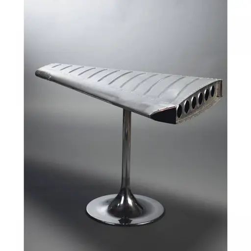 Ultimate Toys for Men