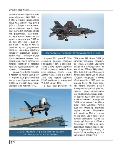 Сучасні бойові літаки - фото 9