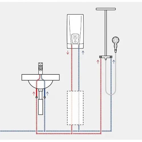 Проточный водонагреватель Clage DEX 12 – 8,8/11,5 кВт 220 В - фото 4