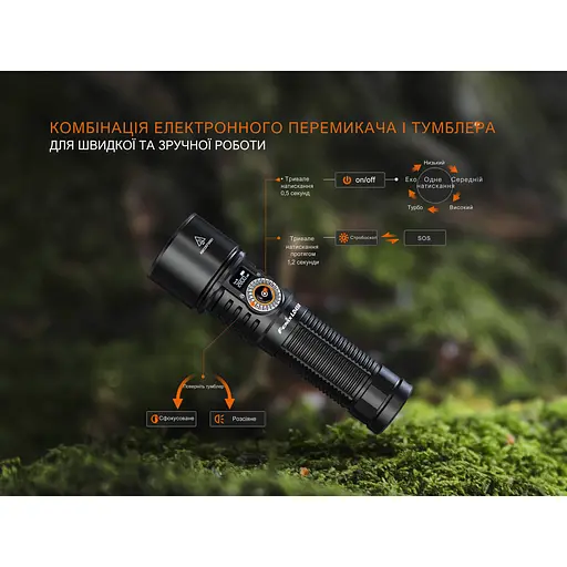 Ліхтар ручний Fenix LD45R - фото 8