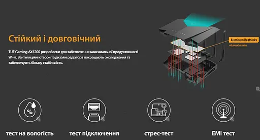 ASUS Маршрутизатор TUF-AX4200 4xGE LAN 2,5xGE WAN 1xUSB3.2 MU-MIMO OFDMA MESH gaming - фото 10