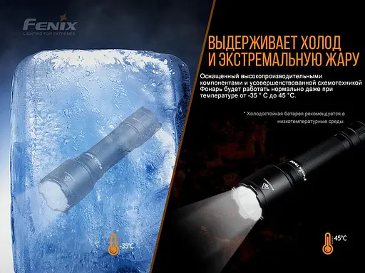 Ручний тактичний ліхтарик Fenix TK06 800лм (Чорний) - фото 5