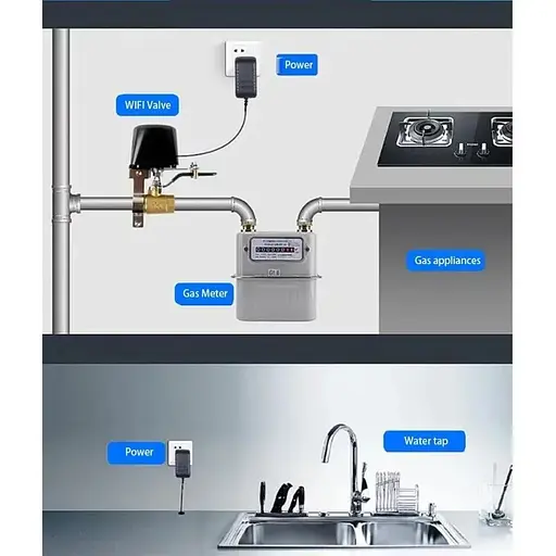 Електропривід шарового крану Nectronix CW-15DN wifi сервопривід бездротовий 12 вольт для кранів 1/2 дюйма - фото 7