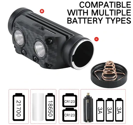 Налобний ліхтар Boruit B35 Ліхтарик c ІК руху 3000 лм XM-L2 18650/21700 - фото 7