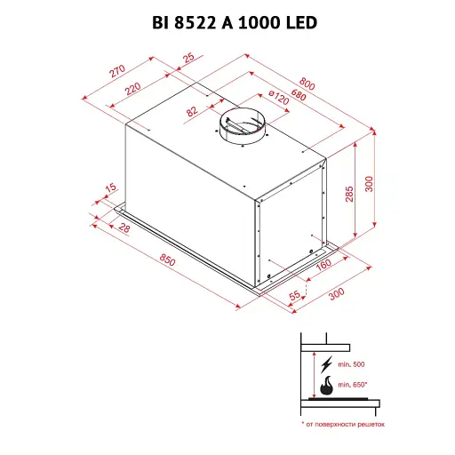 Вытяжка полновстраиваемая Perfelli BI 8522 A 1000 I LED - фото 6