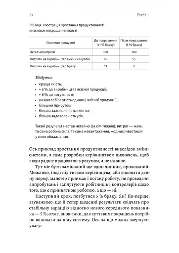 Вийти з кризи - фото 11