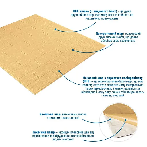 Панель стеновая 3D 700х770х2мм Желто-песочный SW-00001909 - фото 2