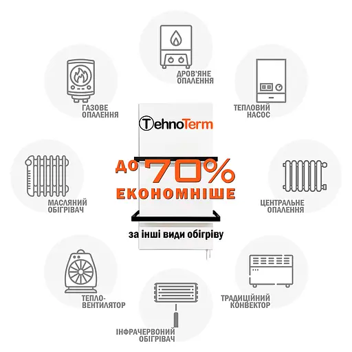 Полотенцесушитель TehnoTerm STT-550dt с терморегулятором белый до 15 м², сушилка для полотенец на 550 Вт - фото 10
