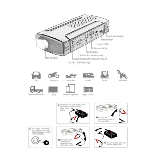 Пускозарядное устройство 4smarts Jump Starter Power Bank Ignition 13800mAh - фото 4