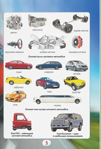 Ви маєте це знати. Техніка - фото 7