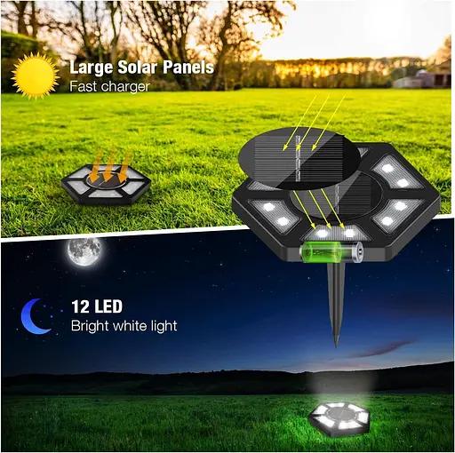 Karvipark Зовнішні світильники на сонячних батареях садові вуличні - фото 4