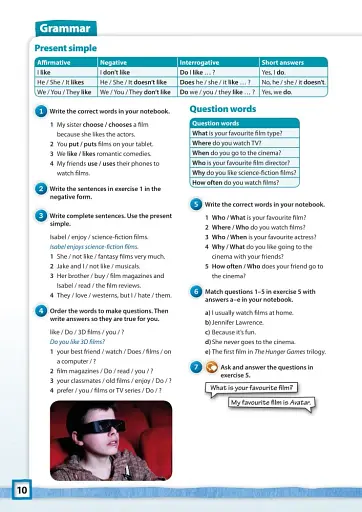 All Clear 2 Student's Book 6 - фото 3
