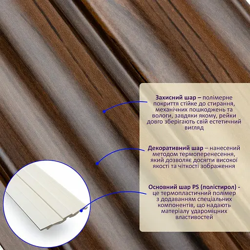 Рейка декоративна Wall Sticker PS 2900х120х12 мм Бронзовий венге SW-00002144- - фото 2