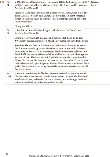 Menschen A1/1. Lehrerhandbuch - фото 23