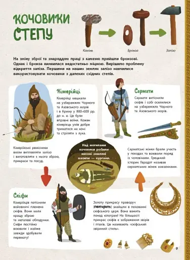 Україна. Від первісних часів до сьогодення - фото 4