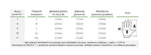 Рукавички захисні Bradas PERFECT SOFT RED латекс розмір 9 RWPSRD9 - фото 2