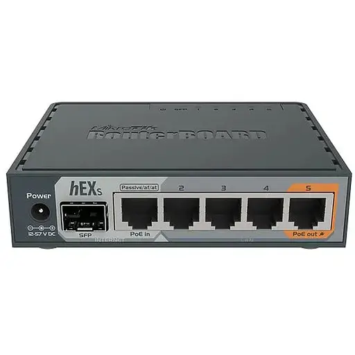 MikroTiK hEX S