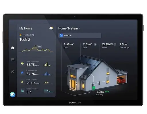 Система розумний будинок EcoFlow PowerInsight 2 - фото 1