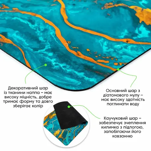 Килимок вологопоглинаючий Wall Sticker 50х80х3 мм SW-00002542 - фото 3