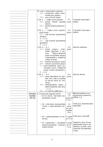 Фізична культура. 4 клас. Конспекти уроків. 4-те видання, перероблене та доповнене - фото 7