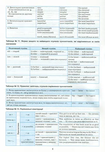Англійська мова в таблицях і схемах. 5-11 класи - фото 8