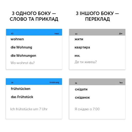 Німецька А1 (500) елементарний - фото 2