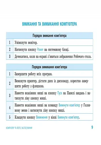 Інформатика. Таблиці та схеми для початкової школи - фото 7
