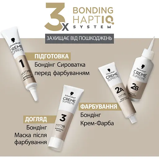 Фарба для волосся Creme Supreme №7-0 натуральний русявий - фото 8