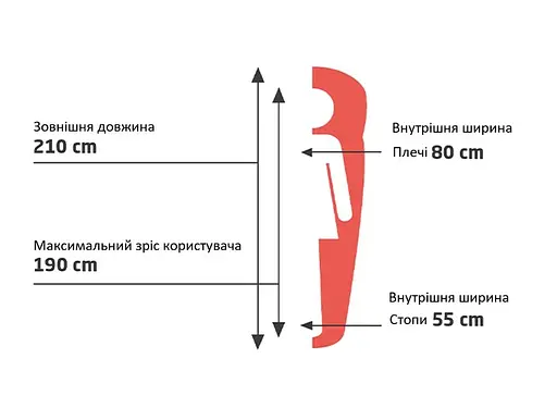 Спальный мешок Grand Canyon Fairbanks 190 -4°C Capulet Olive Left (340020) (DAS302056) - фото 3